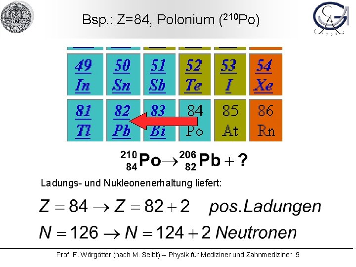 Bsp. : Z=84, Polonium (210 Po) Ladungs- und Nukleonenerhaltung liefert: Prof. F. Wörgötter (nach