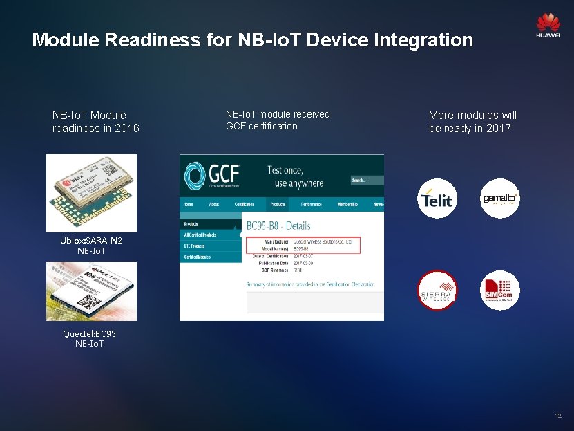 Module Readiness for NB-Io. T Device Integration NB-Io. T Module readiness in 2016 NB-Io.