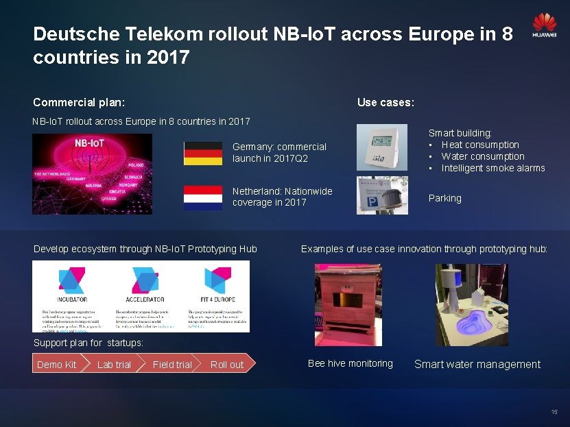 Deutsche Telekom rollout NB-Io. T across Europe in 8 countries in 2017 Commercial plan: