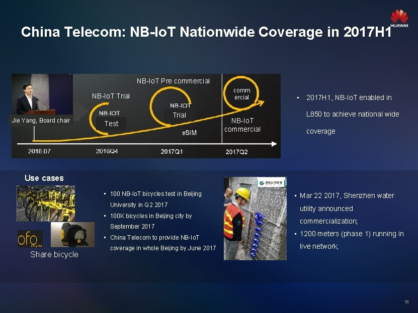 China Telecom: NB-Io. T Nationwide Coverage in 2017 H 1 NB-Io. T Pre commercial