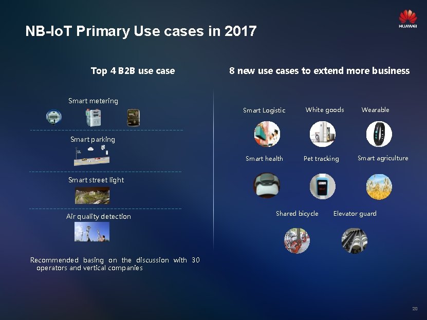 NB-Io. T Primary Use cases in 2017 Top 4 B 2 B use case