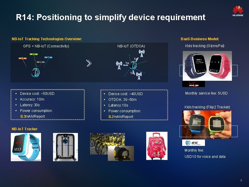R 14: Positioning to simplify device requirement NB-Io. T Tracking Technologies Overview: GPS +