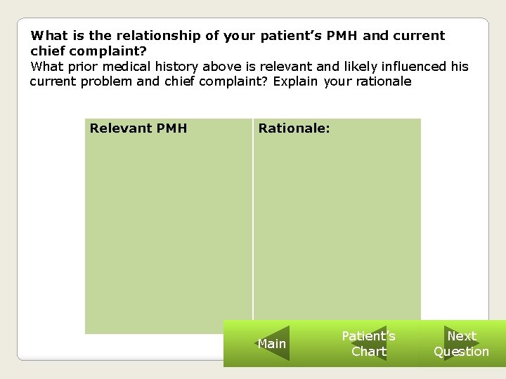 What is the relationship of your patient’s PMH and current chief complaint? What prior