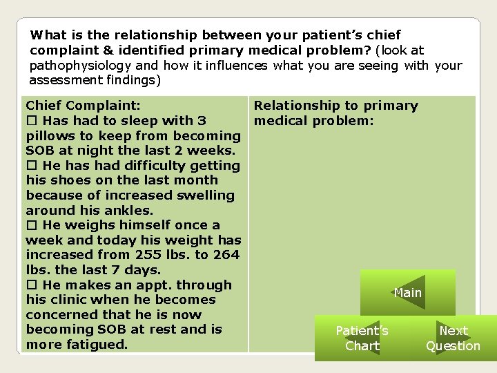 What is the relationship between your patient’s chief complaint & identified primary medical problem?
