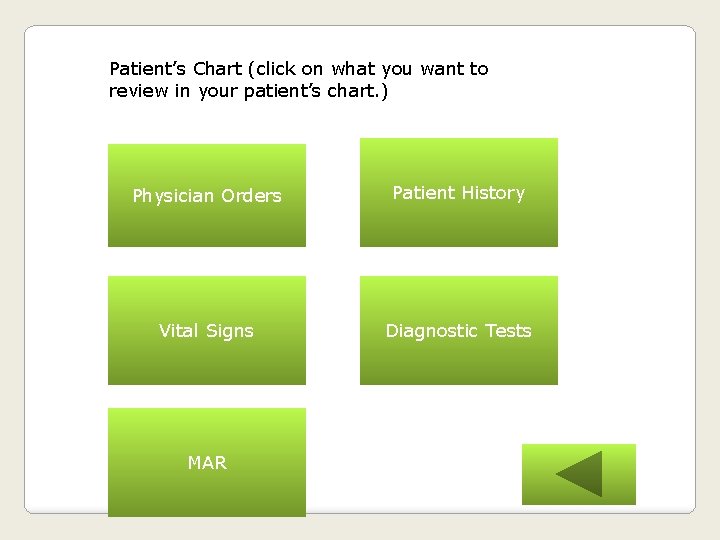 Patient’s Chart (click on what you want to review in your patient’s chart. )