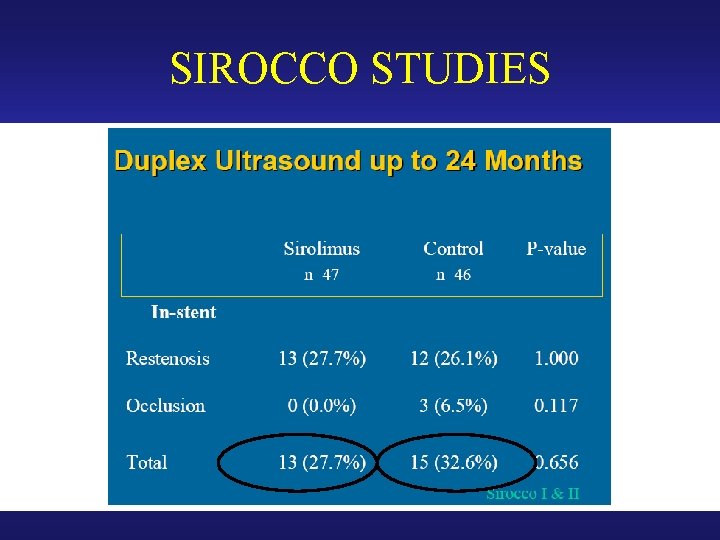 SIROCCO STUDIES SIROCCO STUDIES