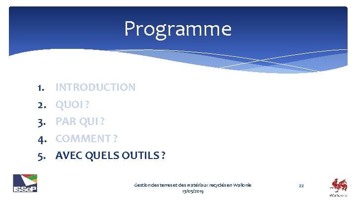 Programme 1. 2. 3. 4. 5. INTRODUCTION QUOI ? PAR QUI ? COMMENT ?