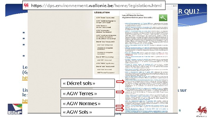 PAR QUI ? Les prélèvements Analyses Rapport de qualité des terres Préleveur enregistré Laboratoire