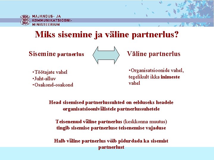 Miks sisemine ja väline partnerlus? Sisemine partnerlus • Töötajate vahel • Juht-alluv • Osakond-osakond