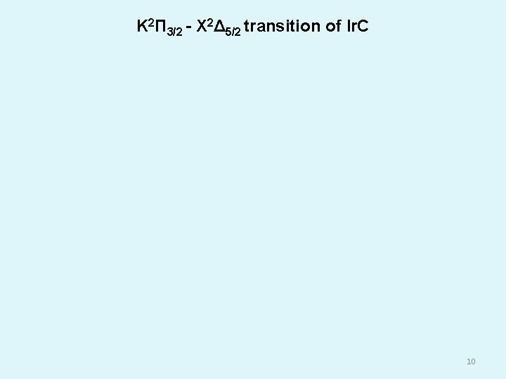 K 2Π 3/2 - X 2Δ 5/2 transition of Ir. C 10 