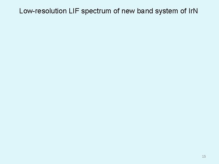 Low-resolution LIF spectrum of new band system of Ir. N 15 