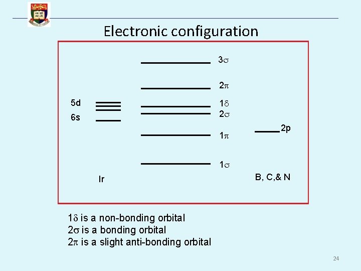 Electronic configuration 3 2 5 d 1 2 6 s 1 2 p 1