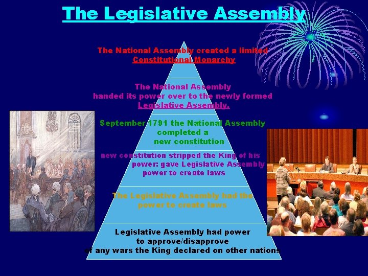 The Legislative Assembly The National Assembly created a limited Constitutional Monarchy The National Assembly