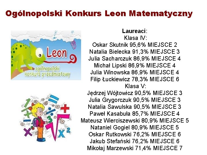 Ogólnopolski Konkurs Leon Matematyczny Laureaci: Klasa IV: Oskar Skutnik 95, 6% MIEJSCE 2 Natalia