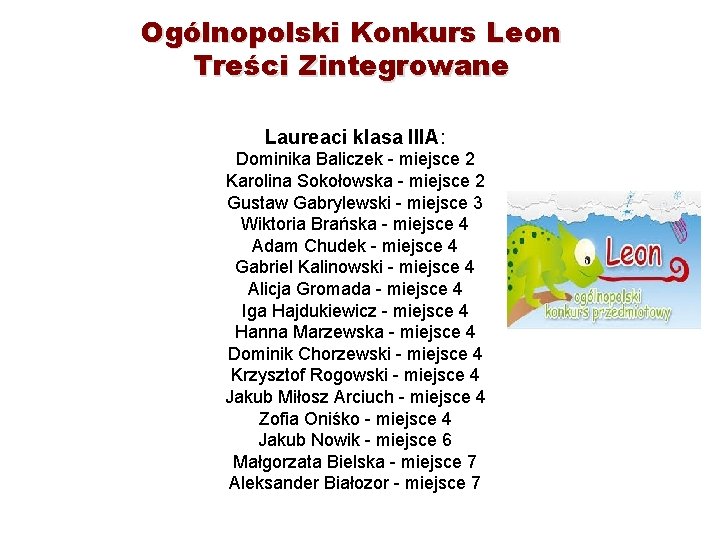 Ogólnopolski Konkurs Leon Treści Zintegrowane Laureaci klasa IIIA: Dominika Baliczek - miejsce 2 Karolina