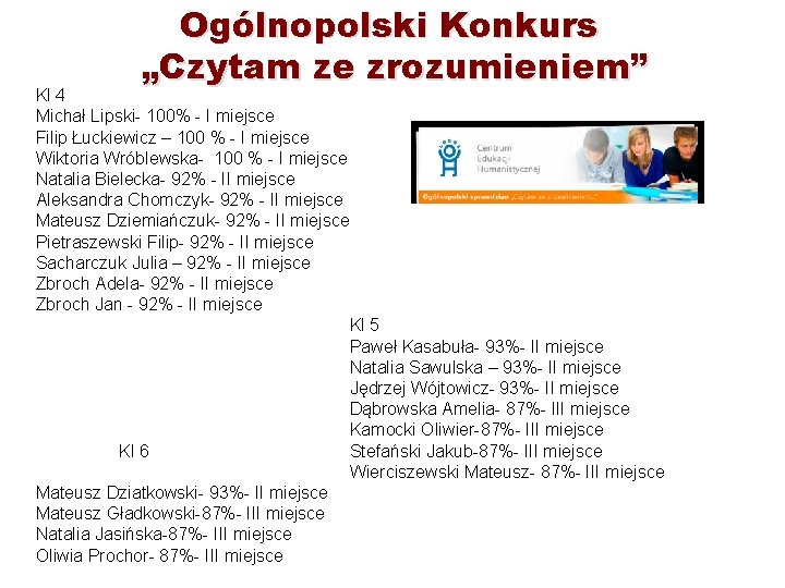 Ogólnopolski Konkurs „Czytam ze zrozumieniem” Kl 4 Michał Lipski- 100% - I miejsce Filip