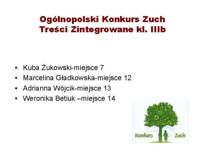 Ogólnopolski Konkurs Zuch Treści Zintegrowane kl. IIIb • • Kuba Żukowski-miejsce 7 Marcelina Gładkowska-miejsce