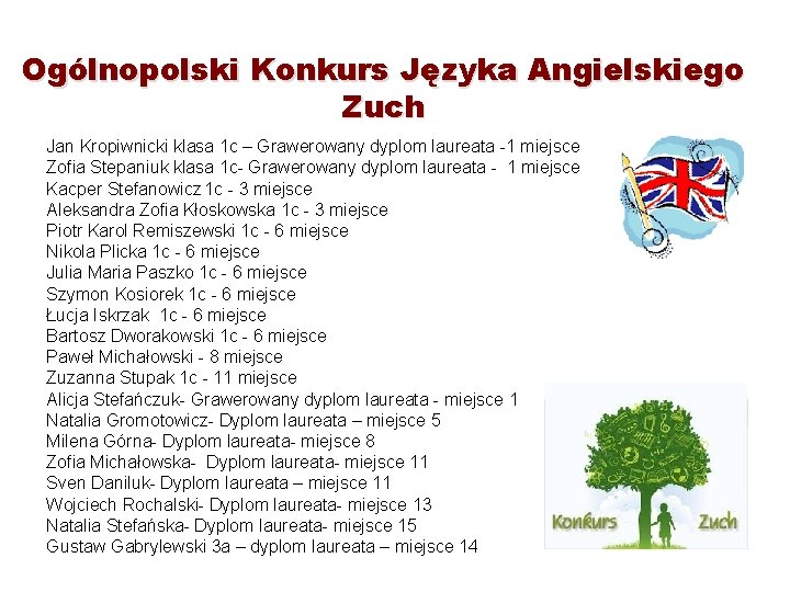 Ogólnopolski Konkurs Języka Angielskiego Zuch Jan Kropiwnicki klasa 1 c – Grawerowany dyplom laureata