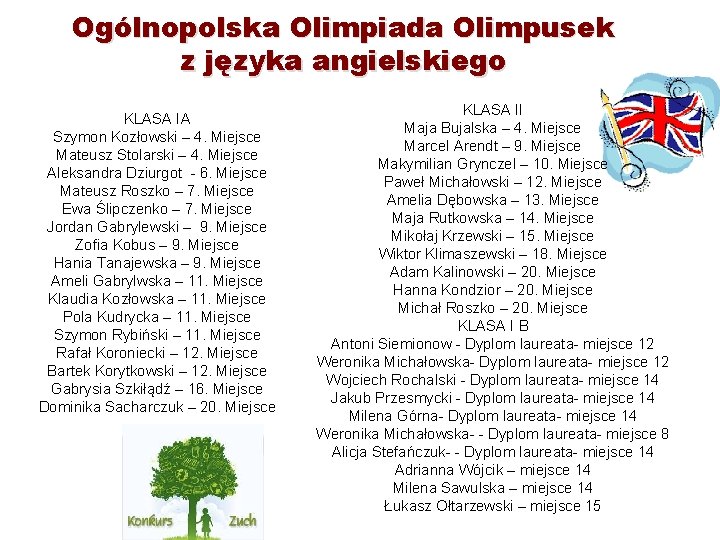 Ogólnopolska Olimpiada Olimpusek z języka angielskiego KLASA IA Szymon Kozłowski – 4. Miejsce Mateusz