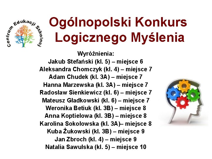 Ogólnopolski Konkurs Logicznego Myślenia Wyróżnienia: Jakub Stefański (kl. 5) – miejsce 6 Aleksandra Chomczyk