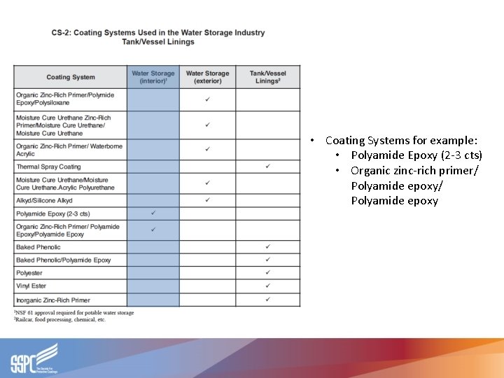 • Coating Systems for example: • Polyamide Epoxy (2 -3 cts) • Organic • Coating Systems for example: • Polyamide Epoxy (2 -3 cts) • Organic