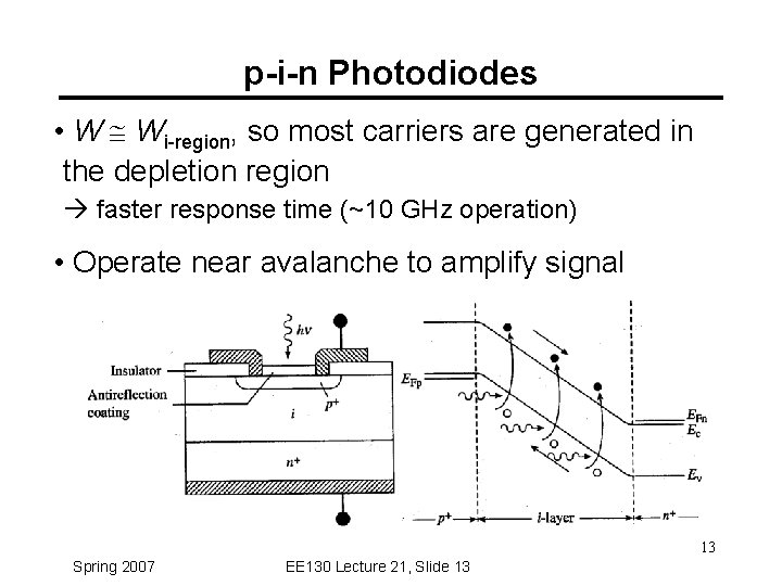 p-i-n Photodiodes • W Wi-region, so most carriers are generated in the depletion region