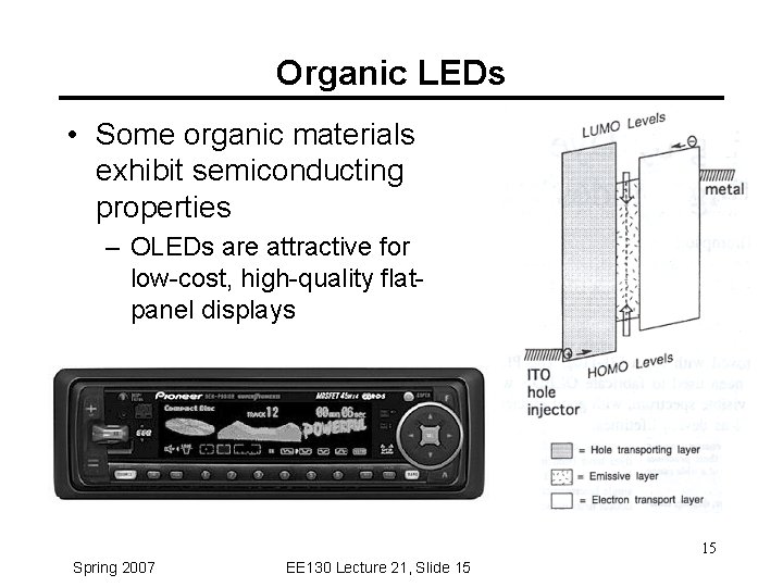 Organic LEDs • Some organic materials exhibit semiconducting properties – OLEDs are attractive for