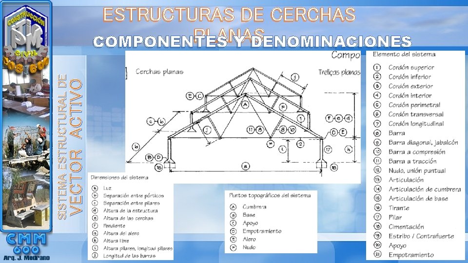 VECTOR ACTIVO SISTEMA ESTRUCTURAL DE ESTRUCTURAS DE CERCHAS PLANAS COMPONENTES Y DENOMINACIONES 