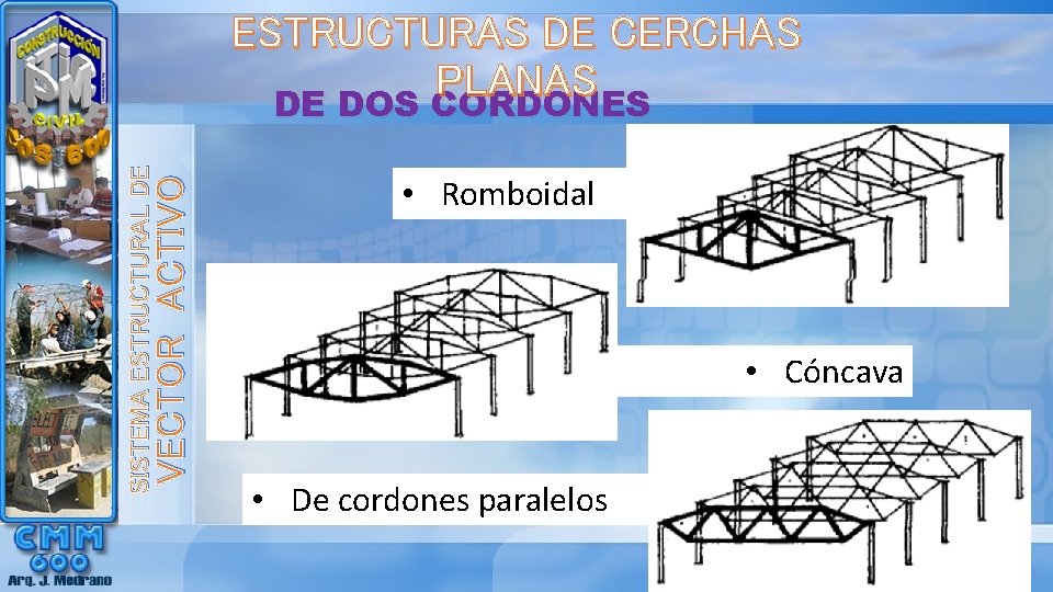 ESTRUCTURAS DE CERCHAS PLANAS DE DOS CORDONES VECTOR ACTIVO SISTEMA ESTRUCTURAL DE DE DOS