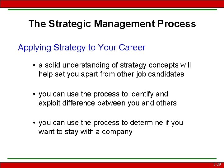 The Strategic Management Process Applying Strategy to Your Career • a solid understanding of
