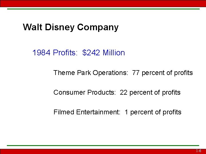 Walt Disney Company 1984 Profits: $242 Million Theme Park Operations: 77 percent of profits