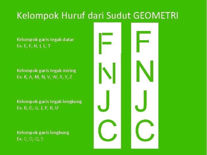 Kelompok Huruf dari Sudut GEOMETRI Kelompok garis tegak datar Ex. E, F, H, I,