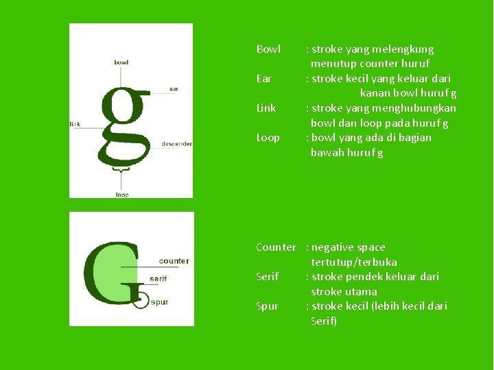 Bowl Ear Link Loop : stroke yang melengkung menutup counter huruf : stroke kecil