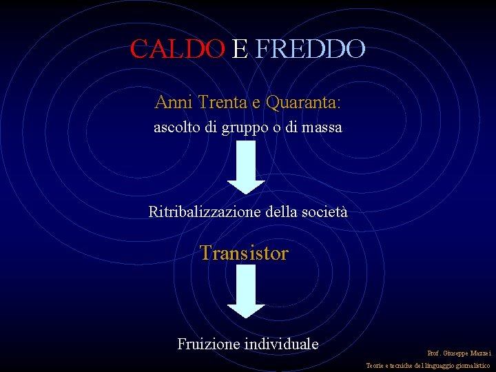 CALDO E FREDDO Anni Trenta e Quaranta: ascolto di gruppo o di massa Ritribalizzazione CALDO E FREDDO Anni Trenta e Quaranta: ascolto di gruppo o di massa Ritribalizzazione