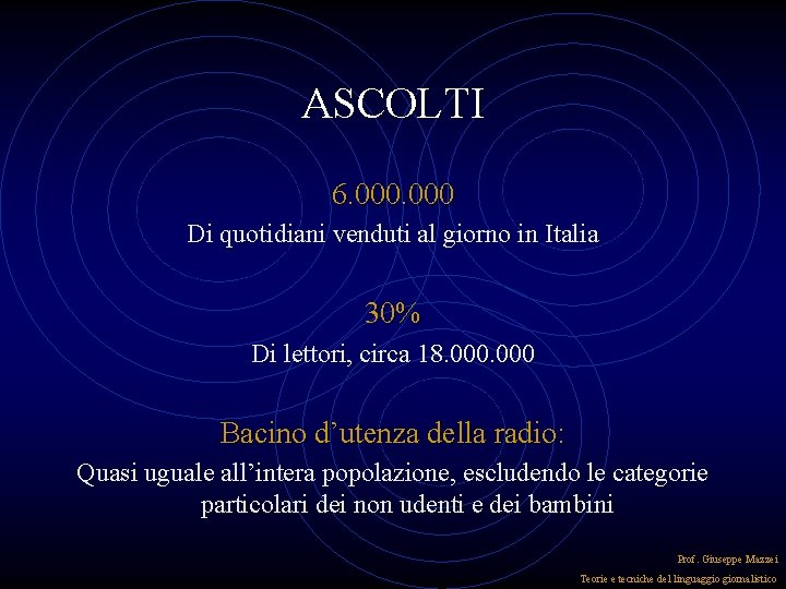 ASCOLTI 6. 000 Di quotidiani venduti al giorno in Italia 30% Di lettori, circa