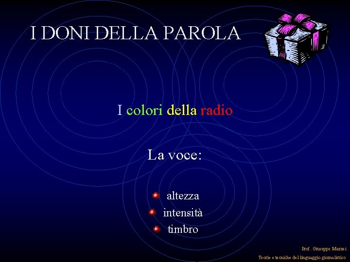 I DONI DELLA PAROLA I colori della radio La voce: altezza intensità timbro Prof. I DONI DELLA PAROLA I colori della radio La voce: altezza intensità timbro Prof.