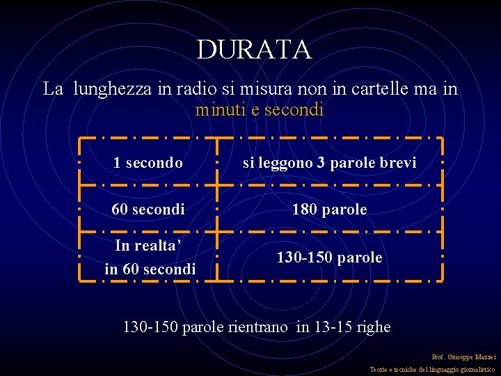 DURATA La lunghezza in radio si misura non in cartelle ma in minuti e DURATA La lunghezza in radio si misura non in cartelle ma in minuti e