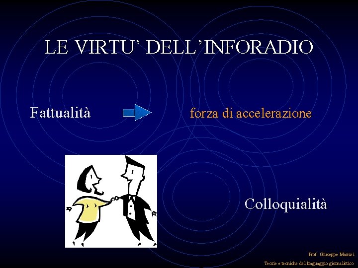 LE VIRTU’ DELL’INFORADIO Fattualità forza di accelerazione Colloquialità Prof. Giuseppe Mazzei Teorie e tecniche