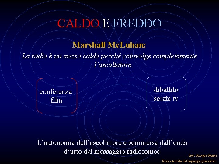 CALDO E FREDDO Marshall Mc. Luhan: La radio è un mezzo caldo perché coinvolge