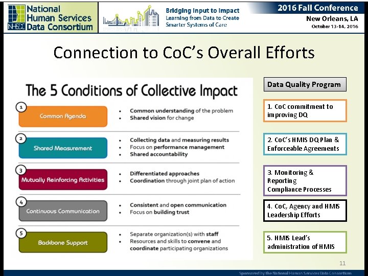 Connection to Co. C’s Overall Efforts Data Quality Program 1. Co. C commitment to