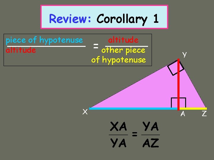 Review: Corollary 1 piece of hypotenuse altitude X altitude = other piece of hypotenuse