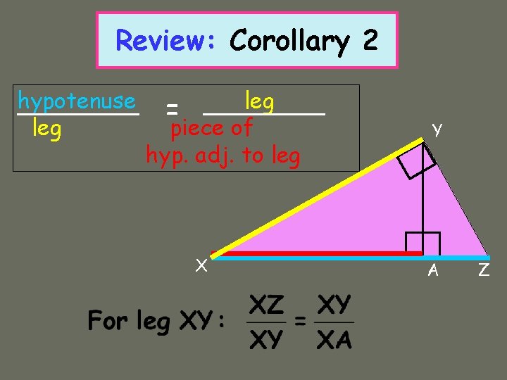 Review: Corollary 2 hypotenuse leg piece of hyp. adj. to leg = X Y