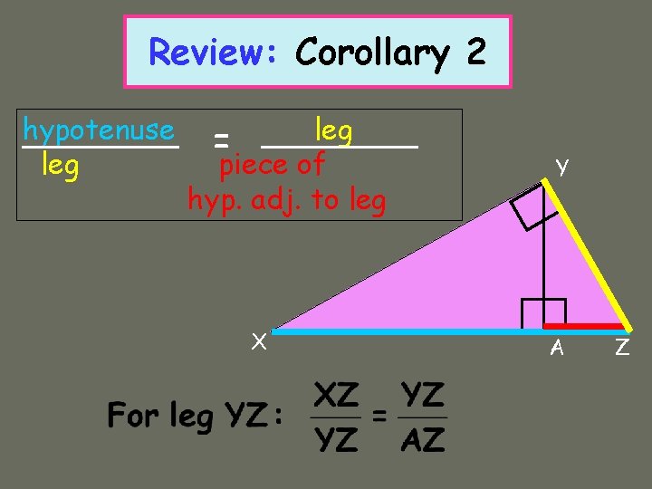 Review: Corollary 2 hypotenuse leg piece of hyp. adj. to leg = X Y