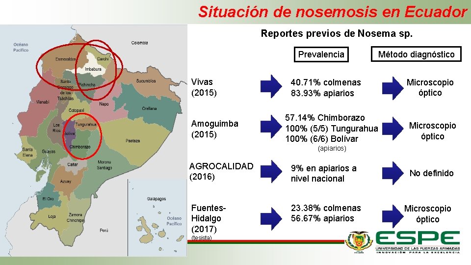 Situación de nosemosis en Ecuador Reportes previos de Nosema sp. Prevalencia Vivas (2015) Amoguimba