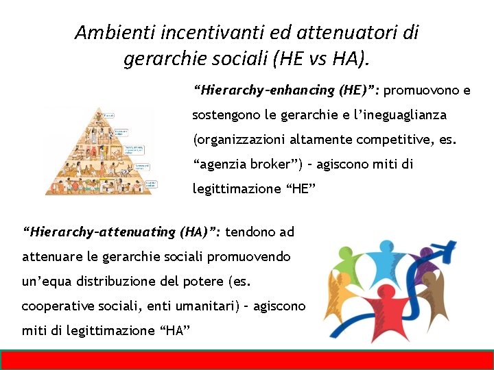 Ambienti incentivanti ed attenuatori di gerarchie sociali (HE vs HA). “Hierarchy-enhancing (HE)”: promuovono e