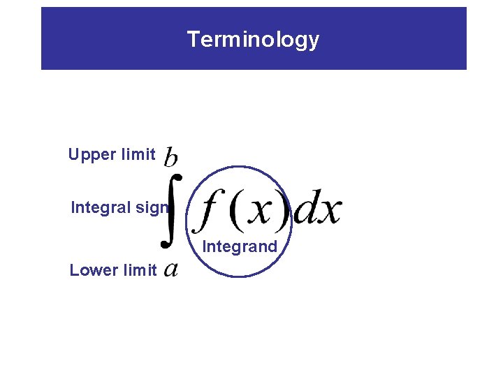 Terminology Upper limit Integral sign Integrand Lower limit Terminology Upper limit Integral sign Integrand Lower limit