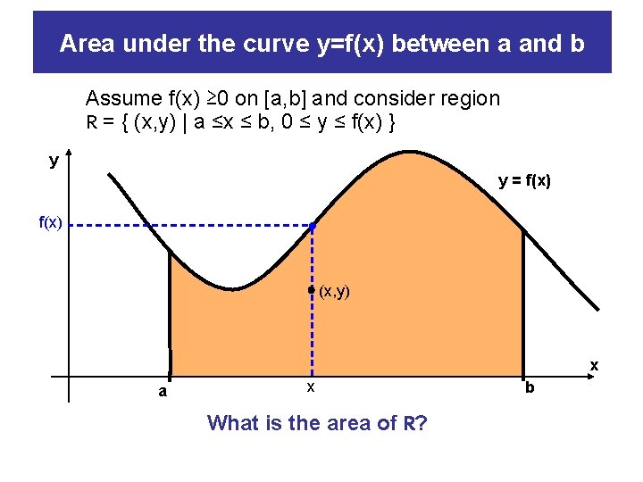 Area under the curve y=f(x) between a and b Assume f(x) ≥ 0 on Area under the curve y=f(x) between a and b Assume f(x) ≥ 0 on