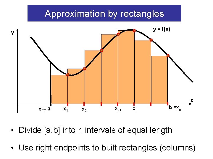 Approximation by rectangles y = f(x) y x x 0= a x 1 x Approximation by rectangles y = f(x) y x x 0= a x 1 x