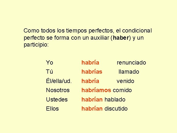 Como todos los tiempos perfectos, el condicional perfecto se forma con un auxiliar (haber)