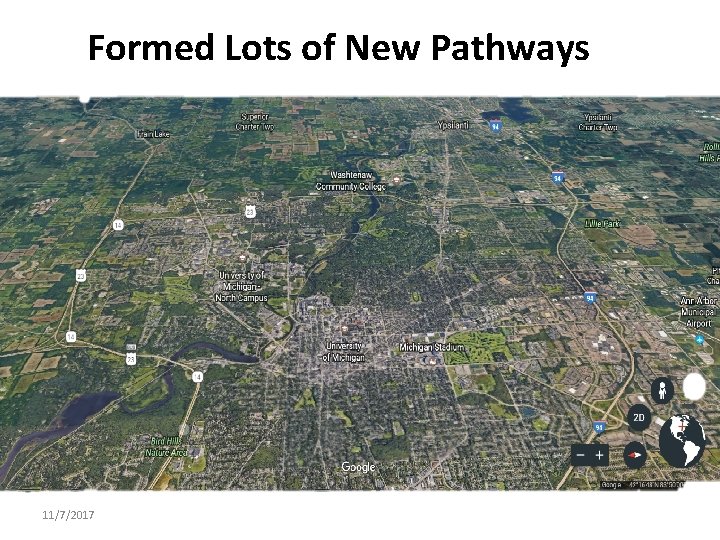 Formed Lots of New Pathways 11/7/2017 
